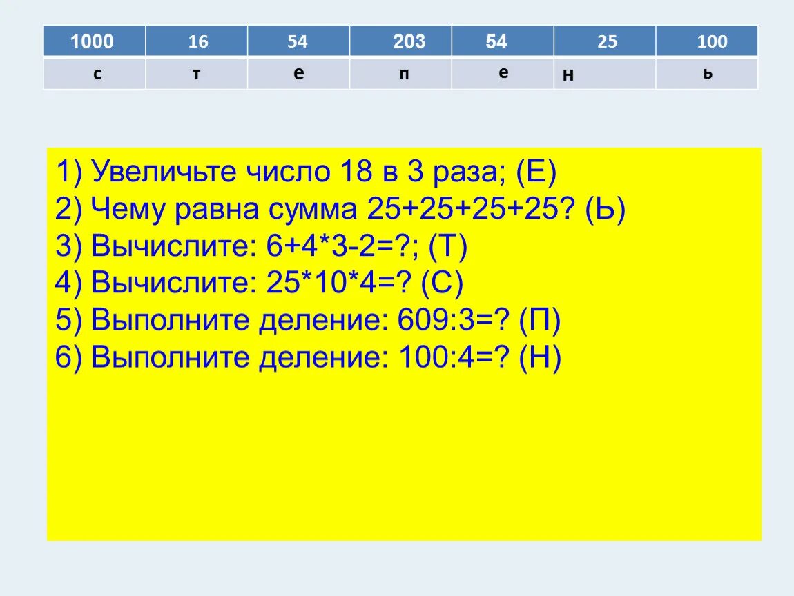 Увеличь 25 в 25 раз. Число 2 Увеличь в 2 раза. Увеличьте число. Увеличьте число 5 в 2 раза. Увеличь число 6 в 2 раза.