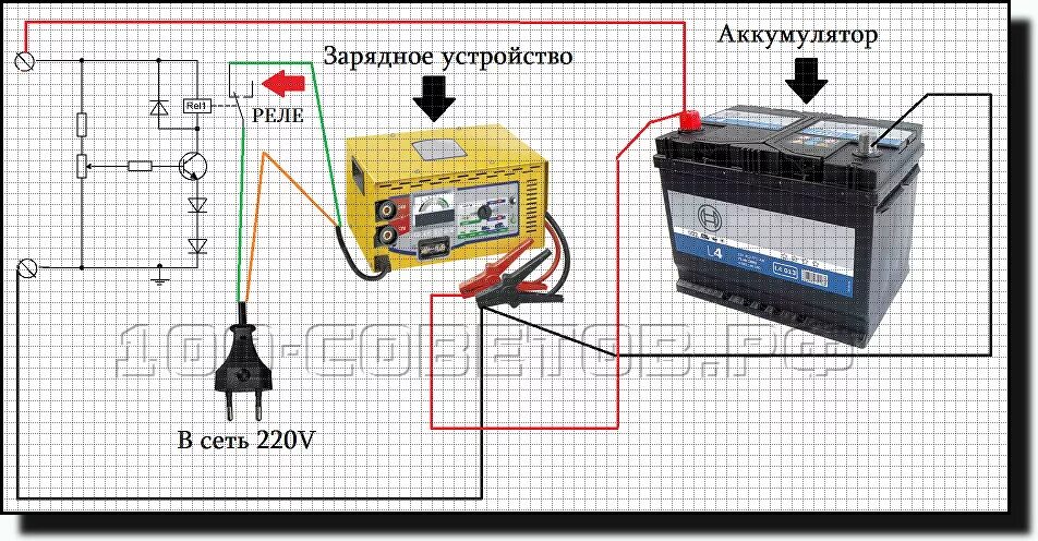 Схема контроля заряда аккумулятора 12 вольт автомобильный. Схема автоматического выключения зарядного устройства на реле. Простая схема контроля заряда автомобильного аккумулятора. Тиристорный зарядник для автомобильного аккумулятора 12в. Зарядное устройство стрелка