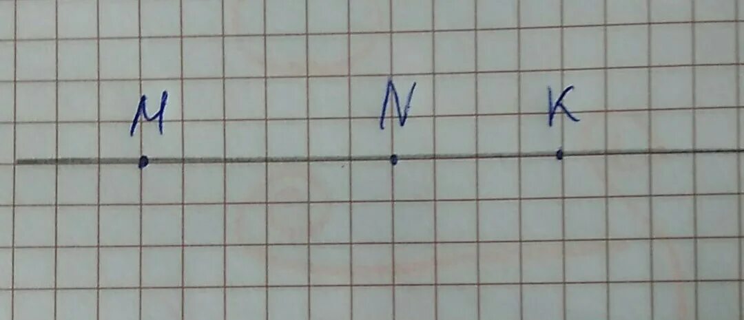 Проведите через точки k n прямые. Точки m n и k расположены на прямой MN. Точки m k и p лежат на одной прямой. Точки m k и n лежат на одной прямой. На прямой SM лежат точки.