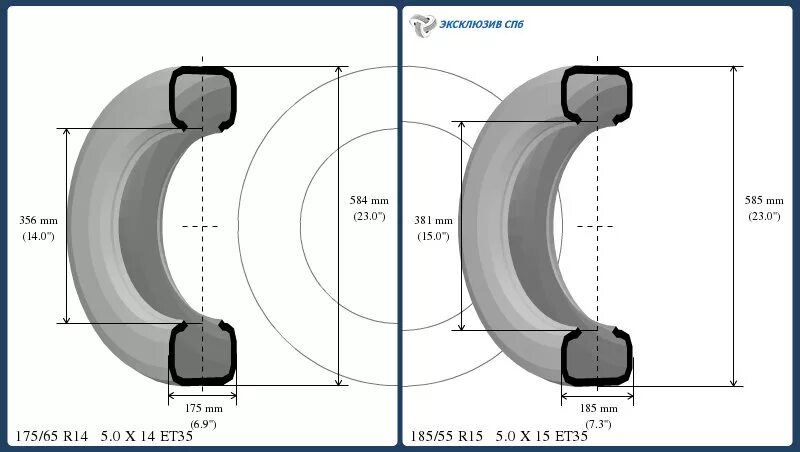Радиус r16. Чертежи профиль шины 175/70r13. шины размерность 12.00r18 диаметр. чертеж колеса 255/55 r18. радиус резины 17 205.