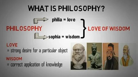 Being philosophy