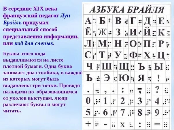 Шрифт Брайля. Шифр для слепых. Буквы слепых алфавит. Шрифт для слепых. Какой можно придумать язык