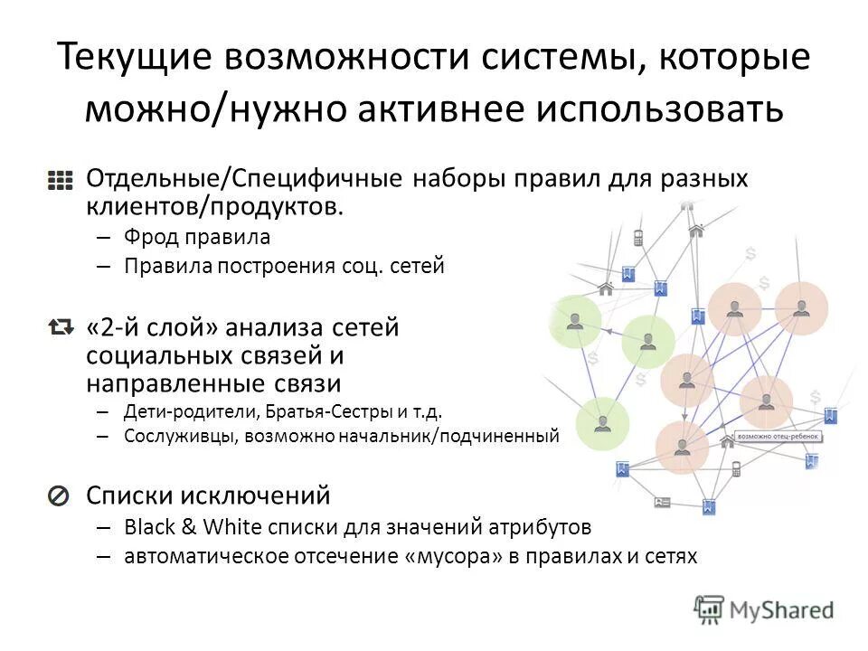 Анализ сетей в управлении проектами Скачать фото ПРОЕКТИРОВАНИЕ ТЕХНОЛОГИЧЕСКИХ ПАРАМЕТРОВ № 72
