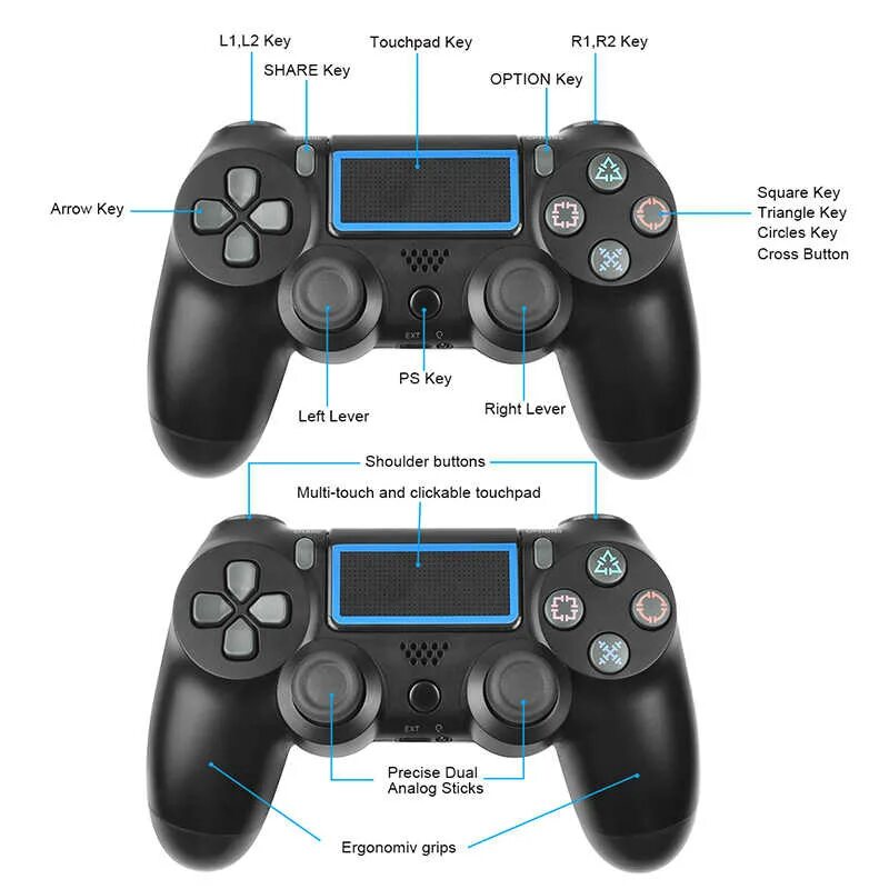 Где на джойстике кнопка l3. L3 на джойстике ps4. Кнопка л3 на джойстике пс3. R 3 на джойстике PLAYSTATION. Square на джойстике ps4.