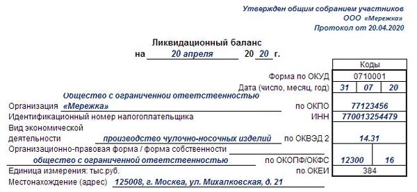 Ликвидация ооо единственным учредителем. Форма промежуточный баланс при ликвидации ООО. Ликвидационный баланс образец 2022. Бухгалтерский баланс ликвидационный 2020. Ликвидационный баланс при ликвидации ООО образец 2021.