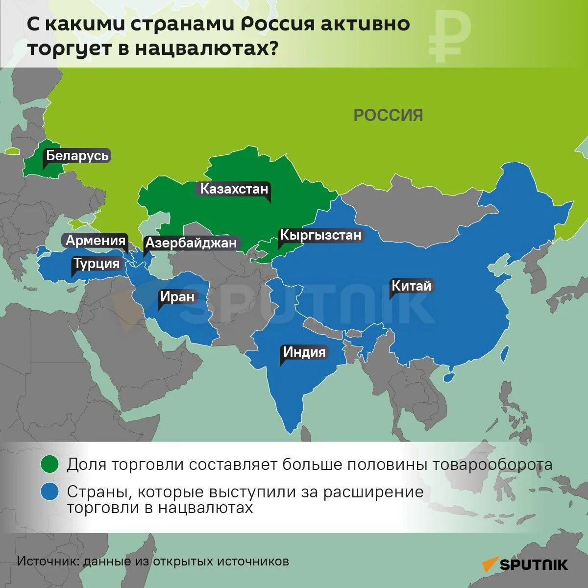 Канал спутник ближнее зарубежье. Канал спутник ближнее зарубежье