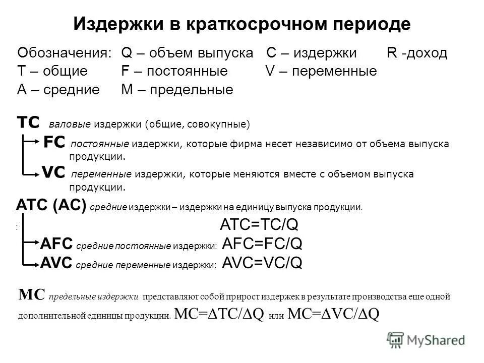 Как найти переменные издержки формула. Постоянные издержки формула экономика. Формулы для вычисления издержек. Формула расчета средних постоянных издержек.