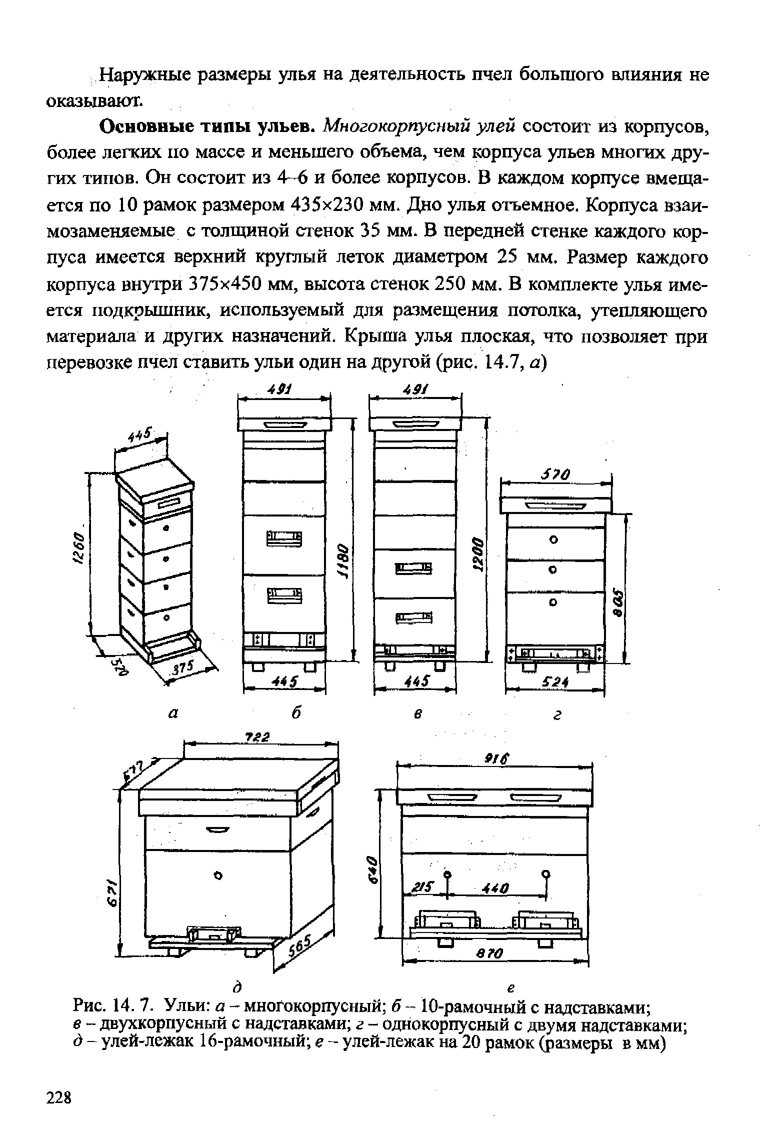 Строение улья для пчел схема. Улья рута Размеры чертеж. Улей Дадан чертеж. Двухкорпусный улей схема.