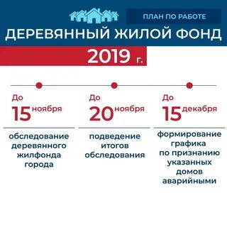 Переселение из аварийного государственная программа фонд