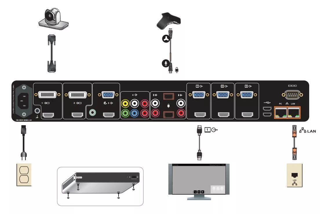 Realpresence group. Polycom 700. REALPRESENCE Group 700. Polycom hdx 700. Кодек Polycom REALPRESENCE Group 700.