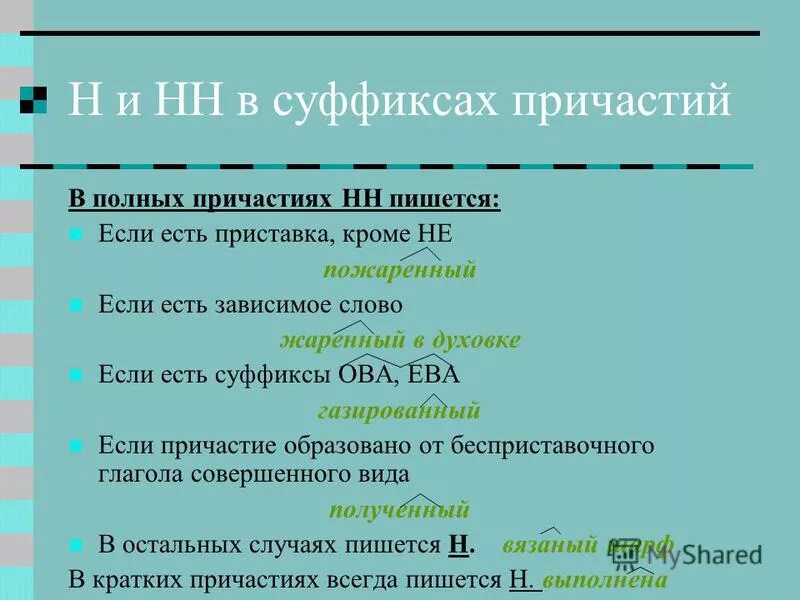 5 полных причастий с нн