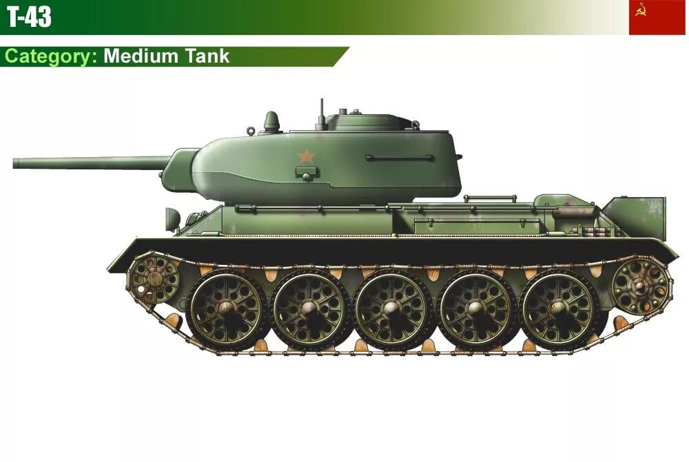 Т-43 средний танк вид сбоку. Т 34 85 М сбоку. Т-34-85 танк сбоку. Танк т34 сбоку.