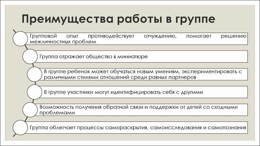 Преимущества работы в группе