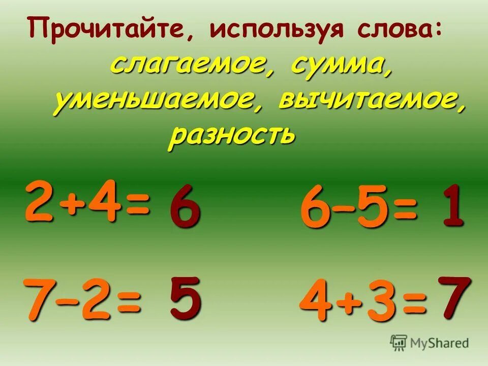 Напишите несколько чисел 6 и 7. Связь сложение и вычиания. Вычитание числа 6. Вычитание из чисел 6 и 7. Задания на взаимосвязь сложения и вычитания.