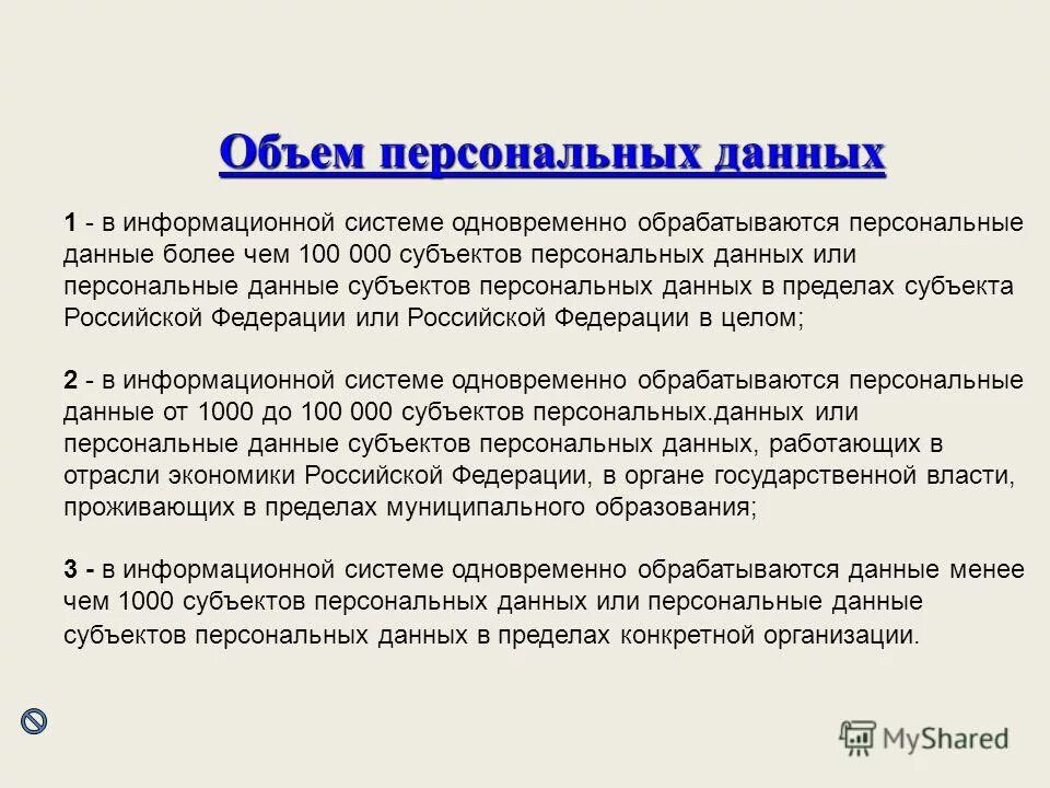 Объем персональных данных. Объем персональных данных