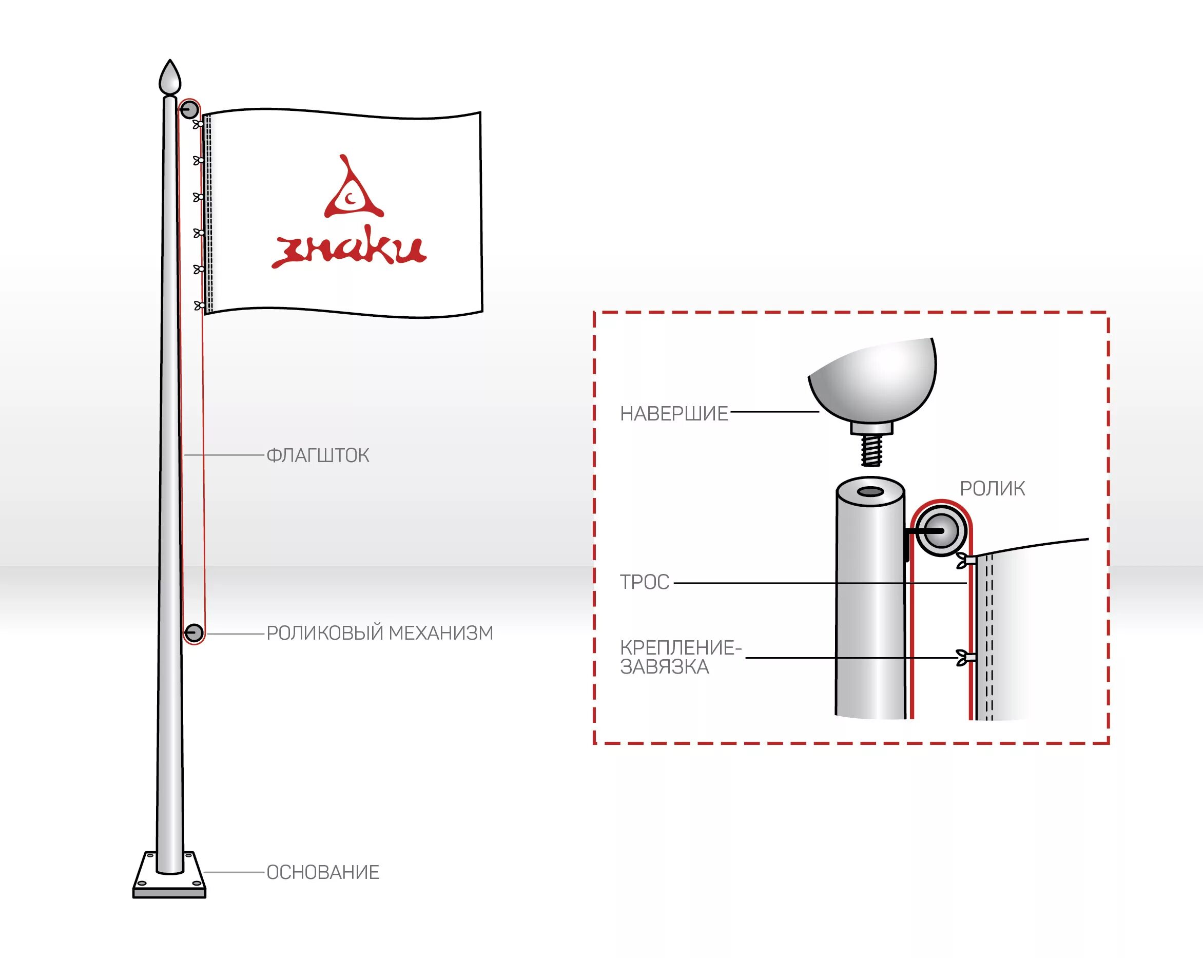 Флагшток стандарт 9 метров алюминий н701. Флагшток поворотный механизм чертеж. Флагшток 8 метров чертеж. Крепеж для поднятия флага на флагштоке. Флагшток механизм