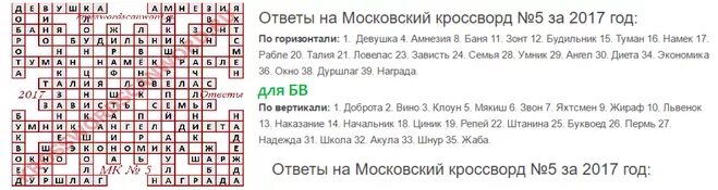 Ответы на кроссворд аиф 9 2024 года. Сканворды с ответами. Ответы на кроссворд АИФ. Кроссворд в газете. Ответы на сканворды АИФ.