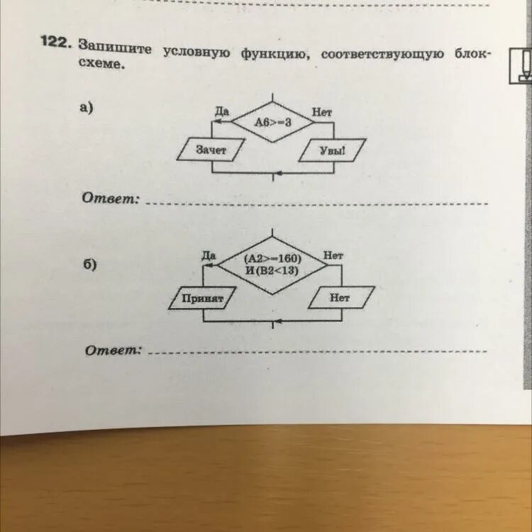 Запишите условную функцию. Запиши условную функцию соответствующую блок-схеме. запишите условную функцию, соответствующую блок-схеме:. условная функция соответствующая блок схеме. схема обратного зачета.