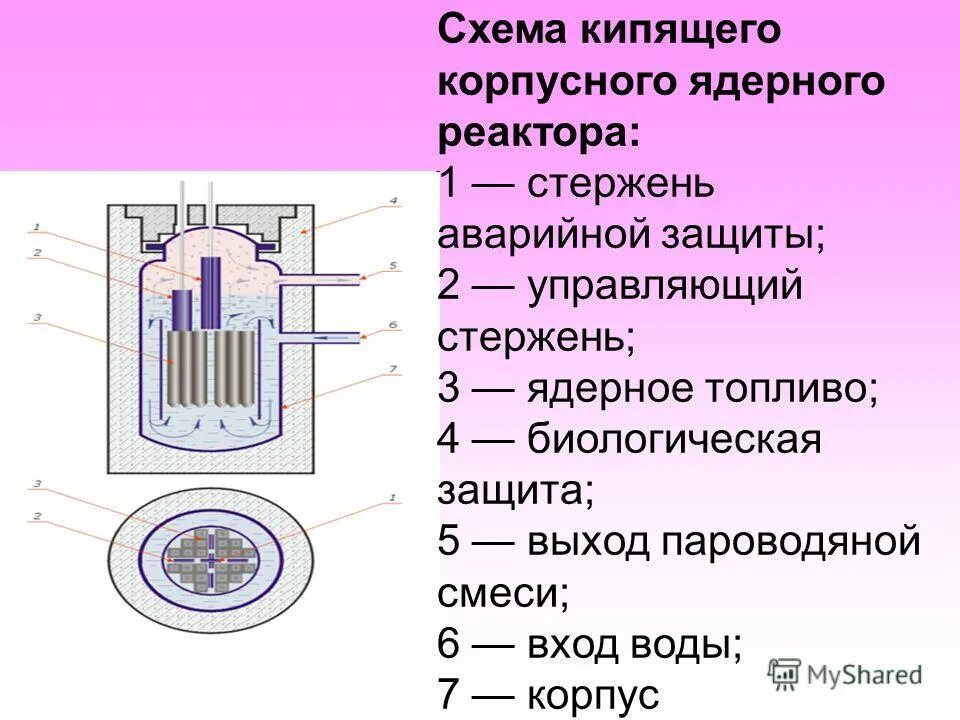 Кипит схема