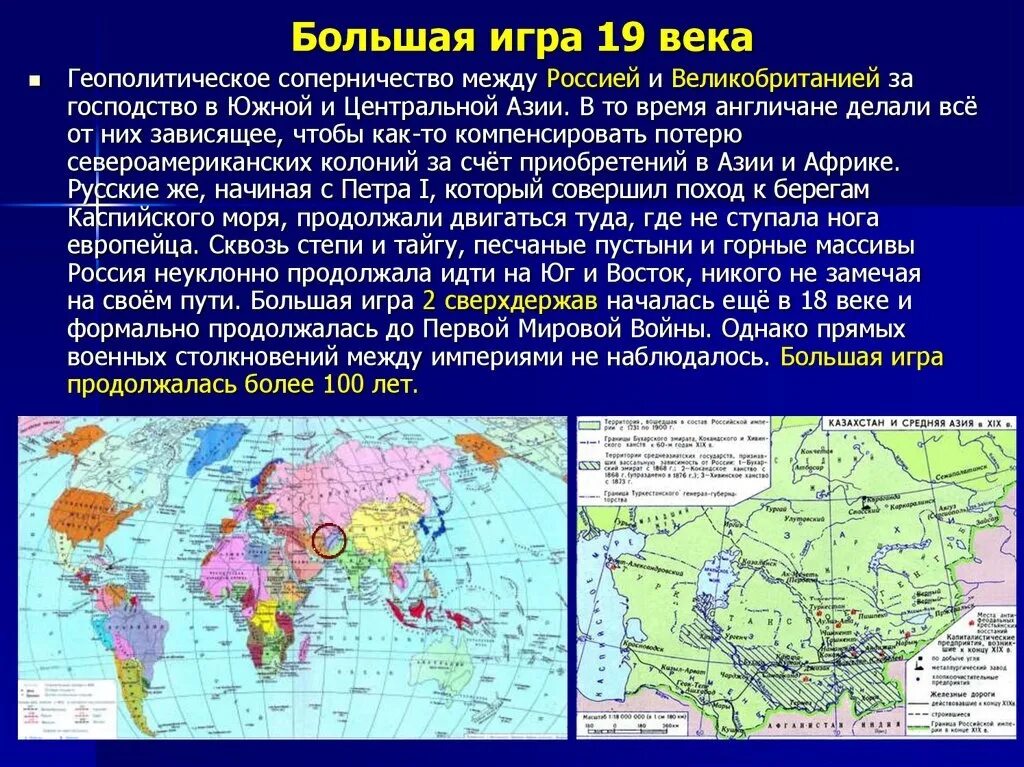 Страны азии 19 20 века. Большая игра Россия Великобритания. Большая игра Англия Россия. Геополитическое положение России. Большая игра в 19 веке.