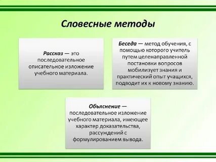 К опосредованным наглядным методам относятся