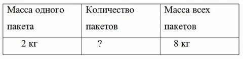 Студенистая масса