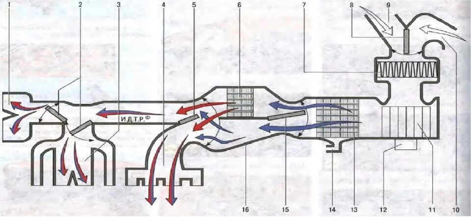 Основной поток воздуха. Схема потока воздуха Фиат. Схема вентиляции салона Nissan Qashqai j10. Ресивер 21126 схема потока воздуха. Схема воздуховода Киа Рио 3.