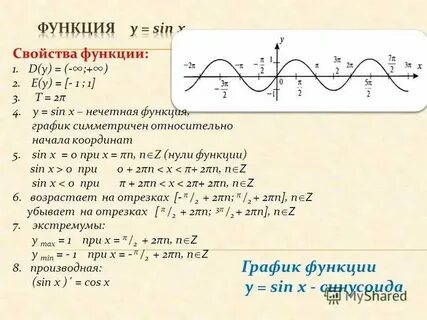 Функция y sin x является четной