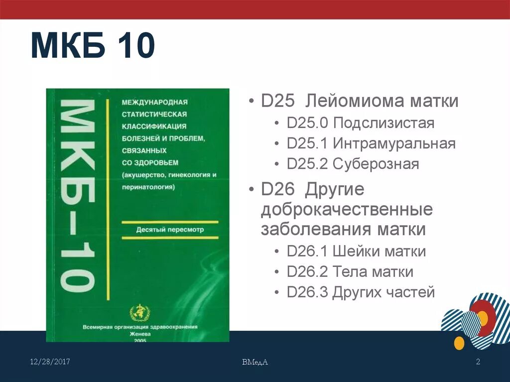 Мкб номер 10. Мкб мкб-10 Международная классификация болезней. Мкб-10 Международная классификация болезней книга. Международный классификатор болезней. Международная классификация болезней книга.