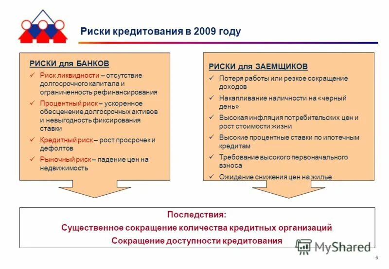 условные факты хозяйственной деятельности. существенные последствия. статья 214 квалификации преступлений. 1. понятие последствий преступления.