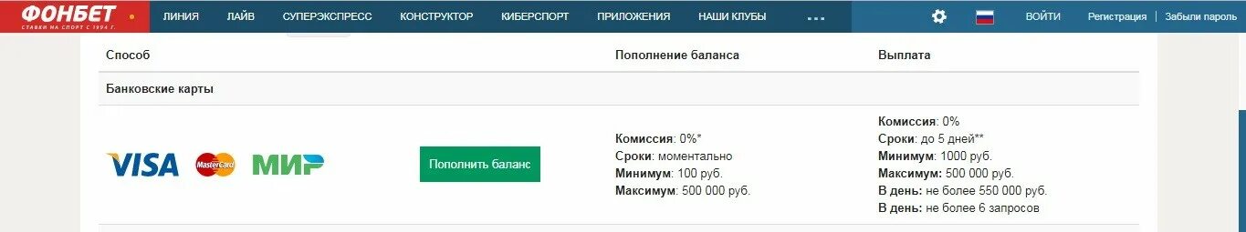Фонбет вывод средств. Фонбет вывод средств на карту. Вывод денег Фонбет на карту. Запрос на вывод средств Фонбет.