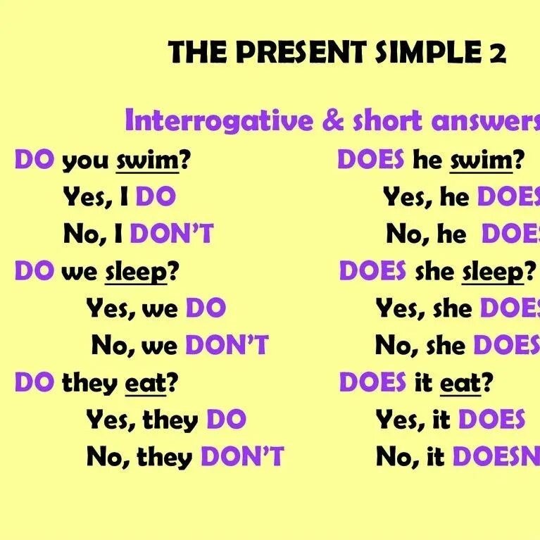 краткие ответы в английском. краткие ответы в английском языке упражнения. краткие ответы на вопросы в английском языке упражнения. Present simple вопросы упражнения. краткие ответы в английском языке упражнения.