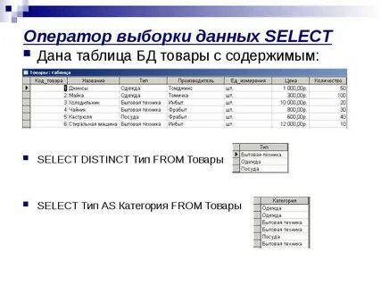Какие операторы используются для выборки данных
