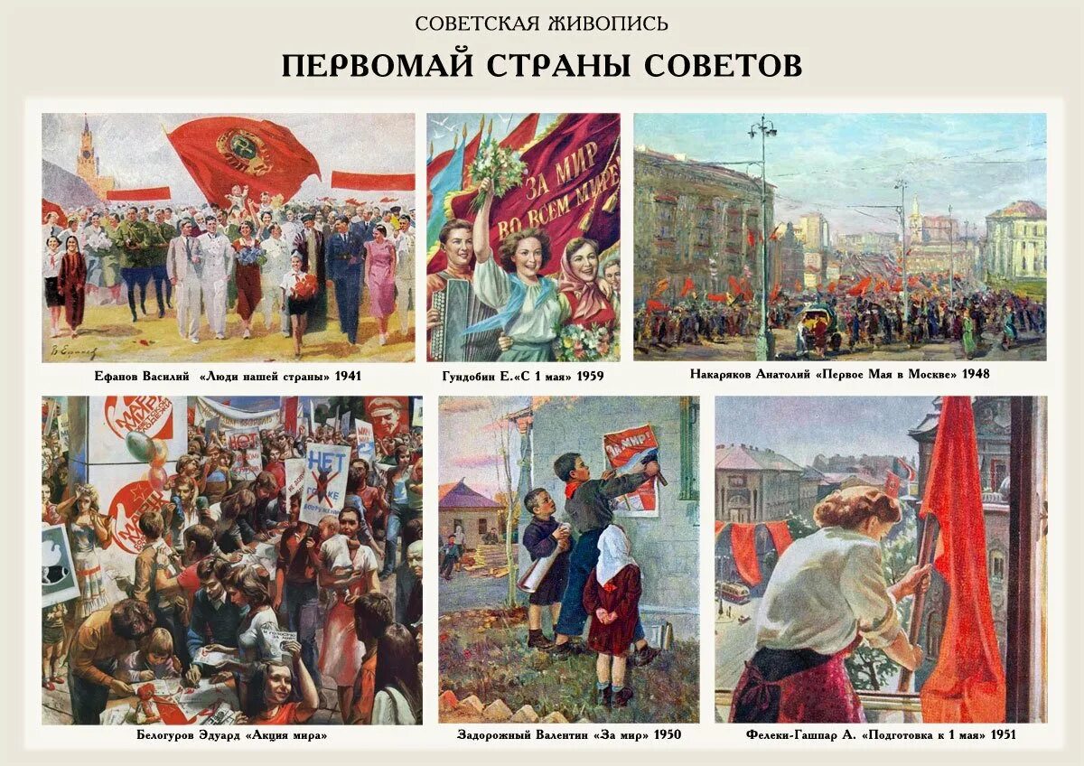 Почему страна советов. Советская живопись Первомай. Первое мая в Советской живописи. Первомай в живописи советских художников. Книги о Первомае.