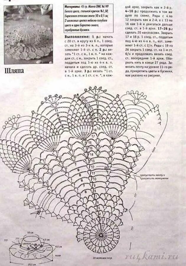 Вязание крючком летние шляпки схемы. Вязаные шляпы крючком со схемами. Вязаные летние шляпы крючком со схемами для женщин. Вязание летних шляпок крючком со схемами для женщин. Шляпка для женщины крючком со схемой
