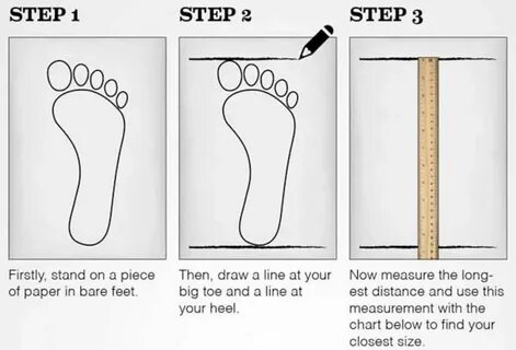 Measured foot