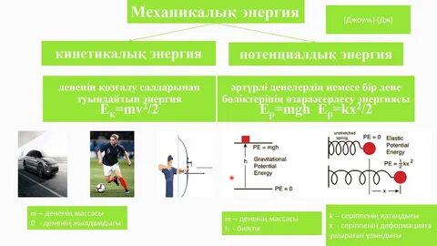 Механикалық жұмыс және энергия
