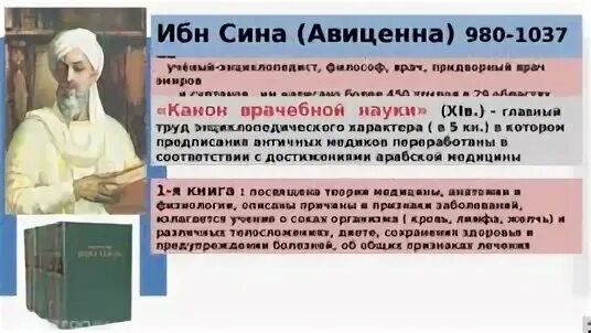 Знаменитый эксперимент авиценны