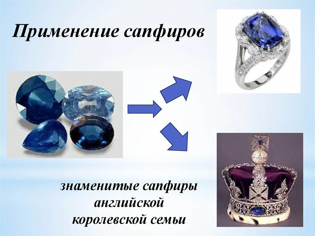 Сапфиры текст