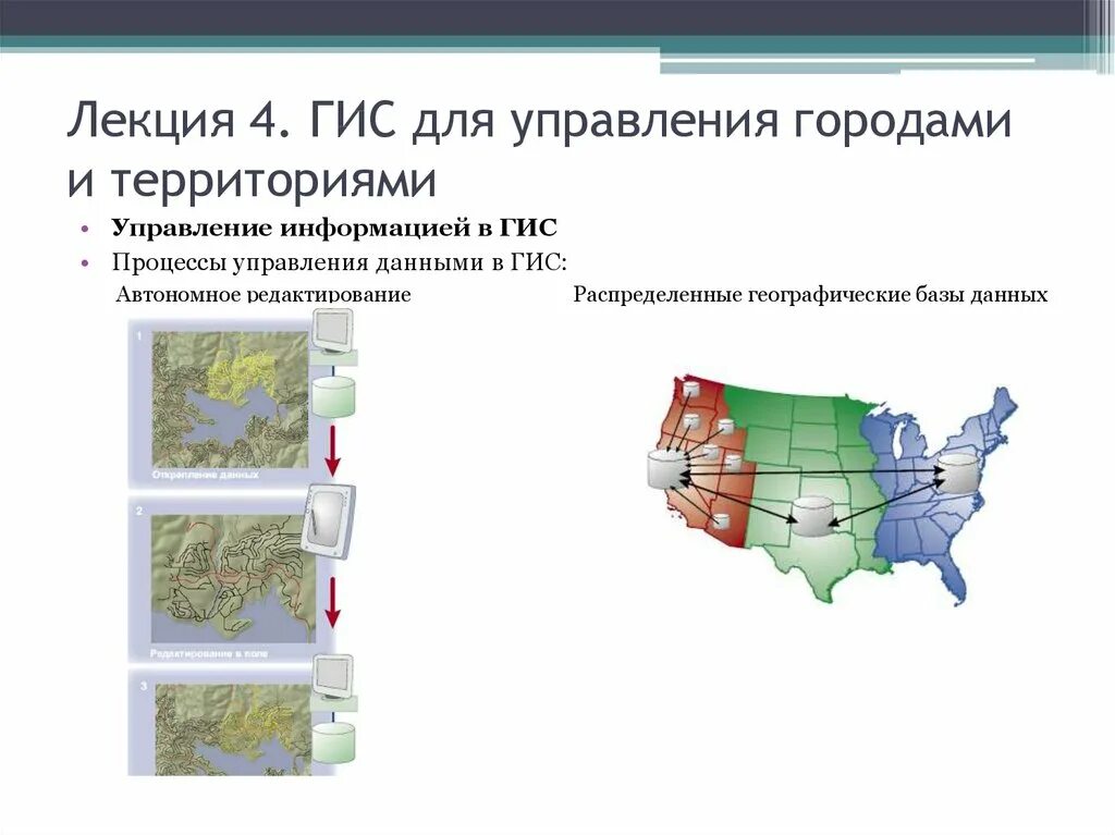 Управление информацией гис. Географические информационные системы. ГИС. ГИС системы лекция. Управление данными ГИС.