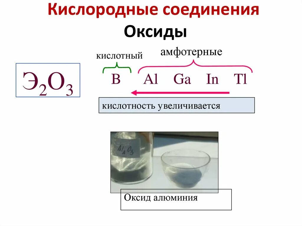 Свойства соединений оксида алюминия. Кислородные соединения. Кислородные соединения алюминия. Формула соединения алюминия с кислородом. Соединения кислорода оксиды.