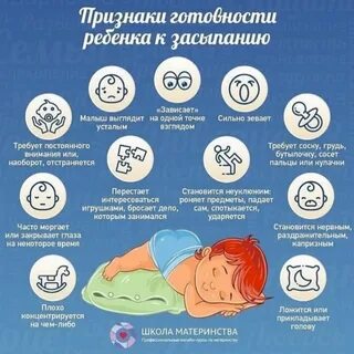 Симптомы в первый месяц