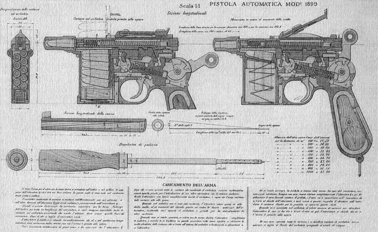 Маузер размеры. Mauser c96 чертежи. маузер c96 чертеж.