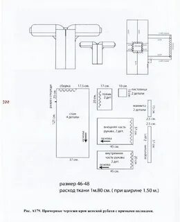 Схема кроя