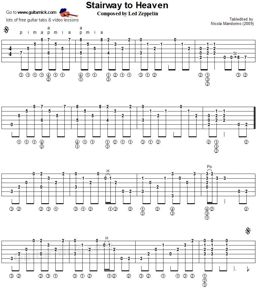 Master табы. Led Zeppelin Ноты гитара. Ноты на гитаре. Партитура аккордов для электрогитары. Табы для гитары.