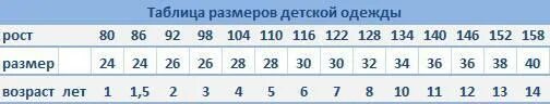 Толщиной 28