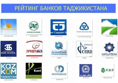 Частные банки в таджикистане 2023 2024