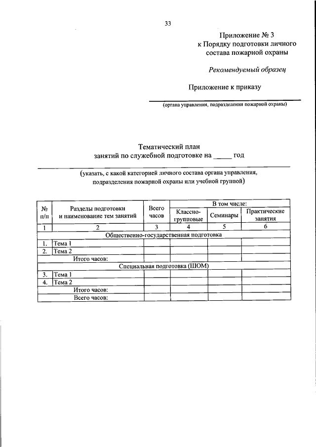 472 приказ мчс россии 2017