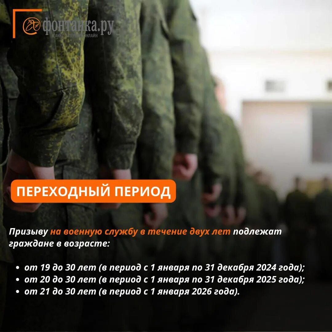 Весенний и осенний призыв даты. Повышение призывного возраста. Срок призыва 30 лет. Срок призыва 30 лет. Весенний призыв даты.