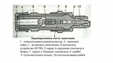 Экранированная свеча зажигания